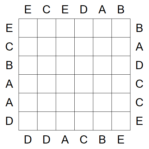 Easy as ABC - Einfach