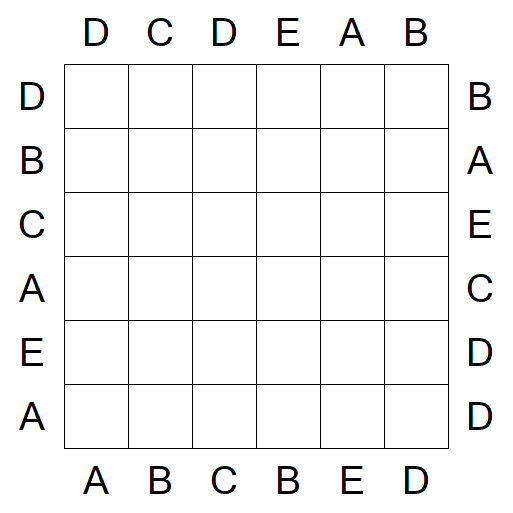 Easy as ABC - Einfach