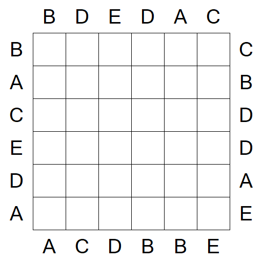 Easy as ABC - Einfach