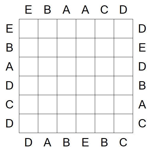 Easy as ABC - Einfach
