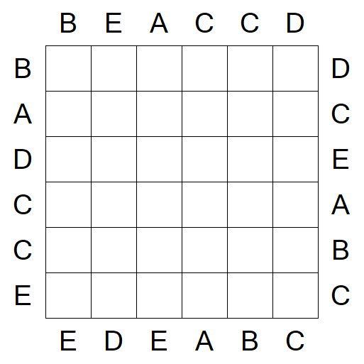 Easy as ABC - Einfach