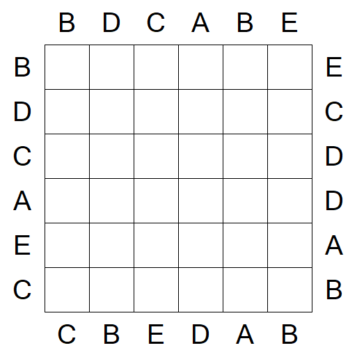 Easy as ABC - Easy