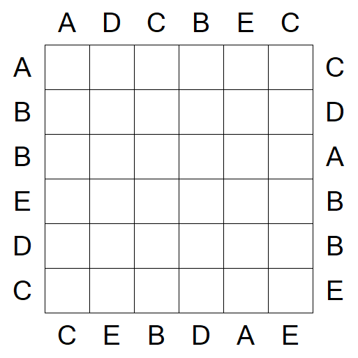 Easy as ABC - Easy