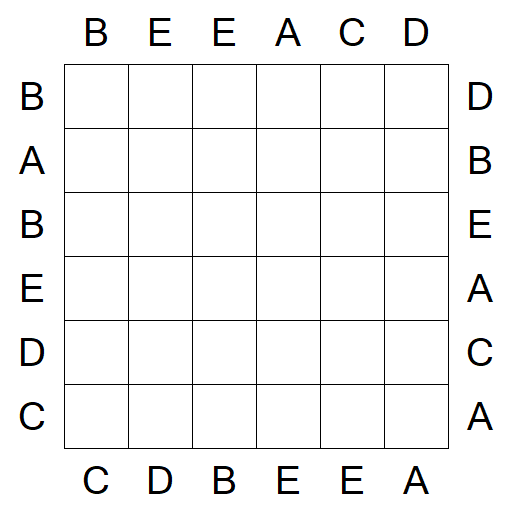 Easy as ABC - Easy