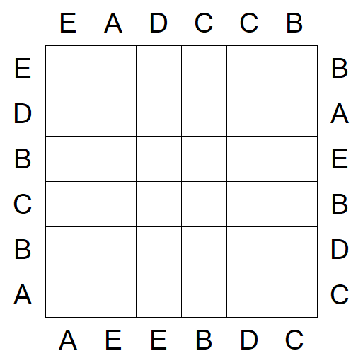 Easy as ABC - Easy