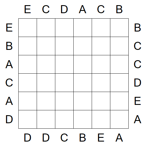 Easy as ABC - Easy