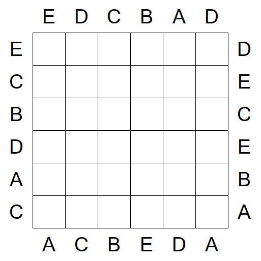 Easy as ABC - Easy