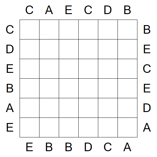 Easy as ABC - Easy