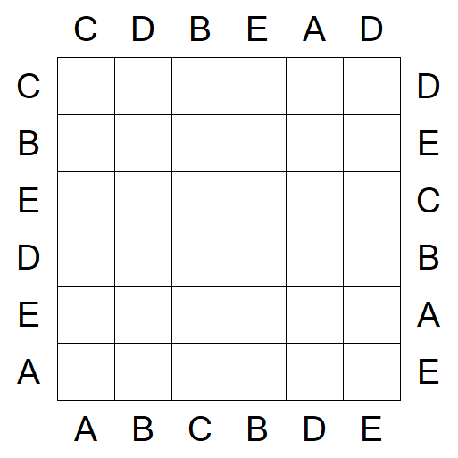 Easy as ABC - Easy