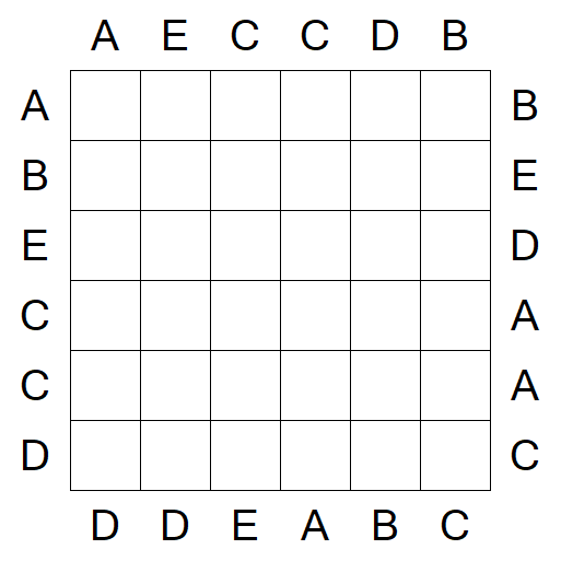 Easy as ABC - Easy