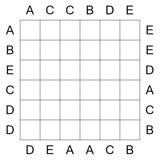 Easy as ABC - Easy