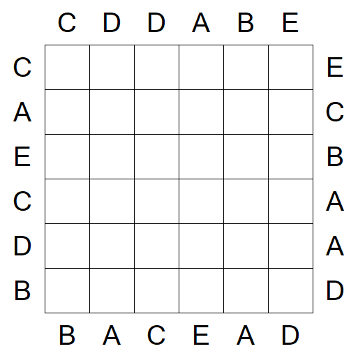 Easy as ABC - Easy