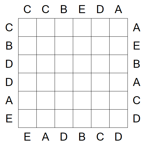 Easy as ABC - Easy