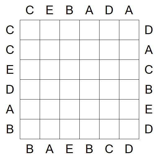 Easy as ABC - Easy