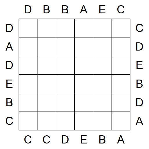 Easy as ABC - Easy