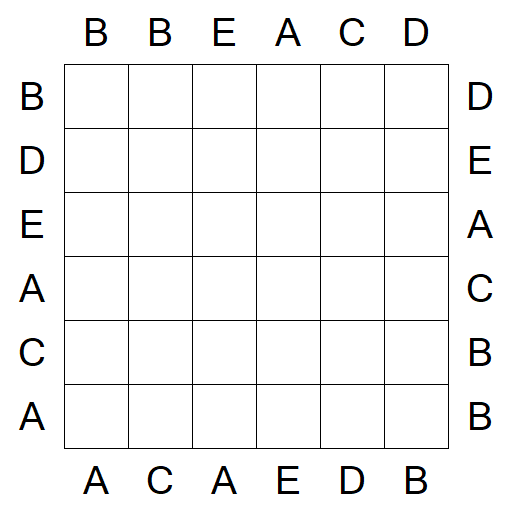 Easy as ABC - Easy