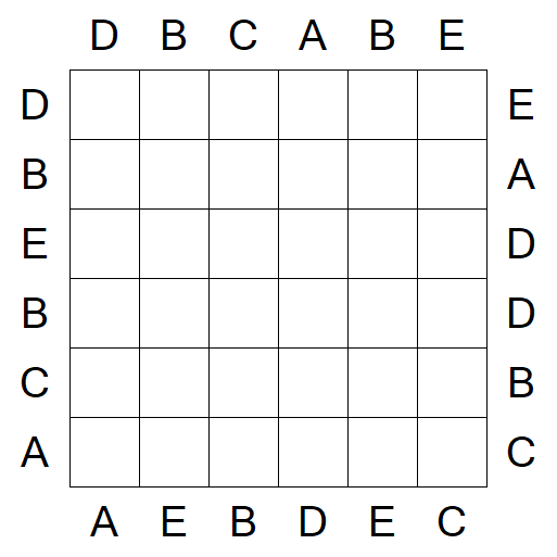 Easy as ABC - Easy