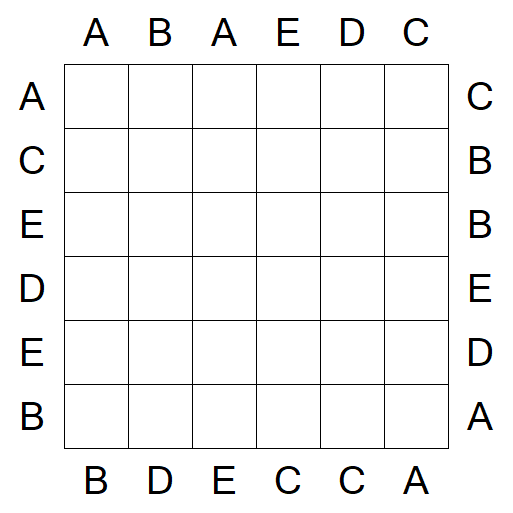 Easy as ABC - Easy