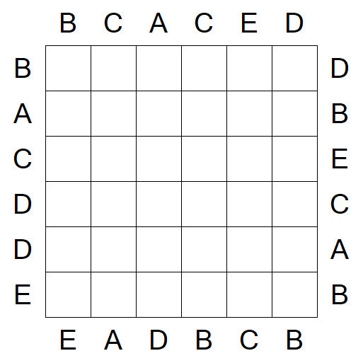 Easy as ABC - Easy