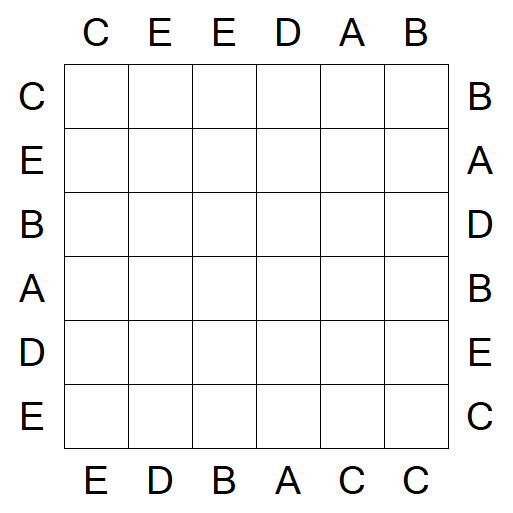 Easy as ABC - Easy