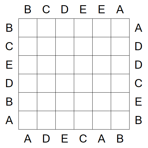 Easy as ABC - Easy