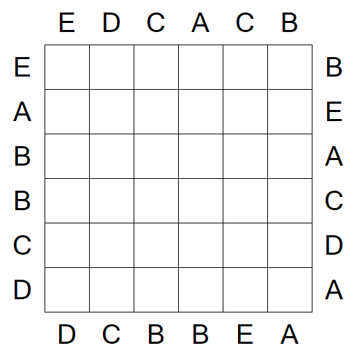 Easy as ABC - Easy