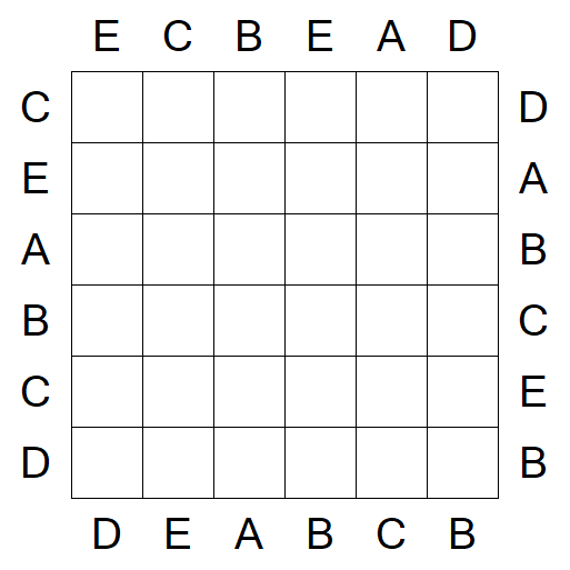 Easy as ABC - Fácil