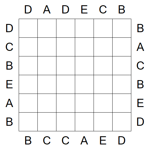 Easy as ABC - Fácil