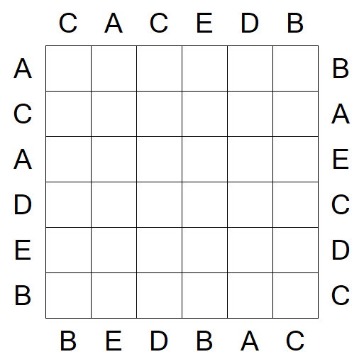 Easy as ABC - Einfach