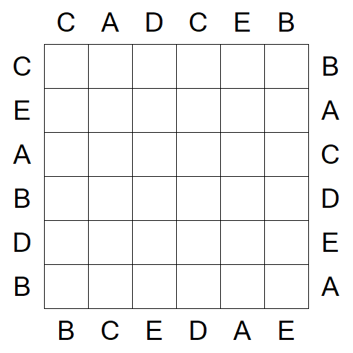 Easy as ABC - Fácil