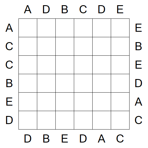 Easy as ABC - Fácil