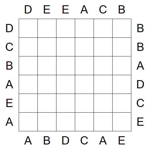 Easy as ABC - Easy