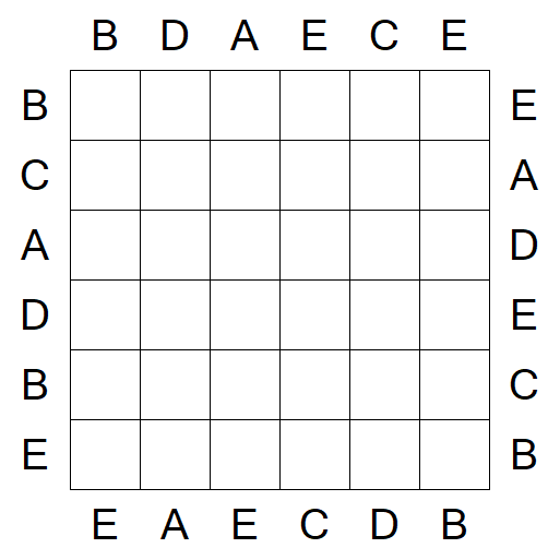 Easy as ABC - Fácil