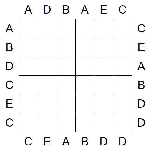 Easy as ABC - Einfach