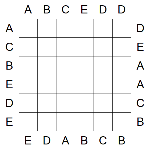 Easy as ABC - Einfach