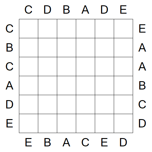 Easy as ABC - Einfach