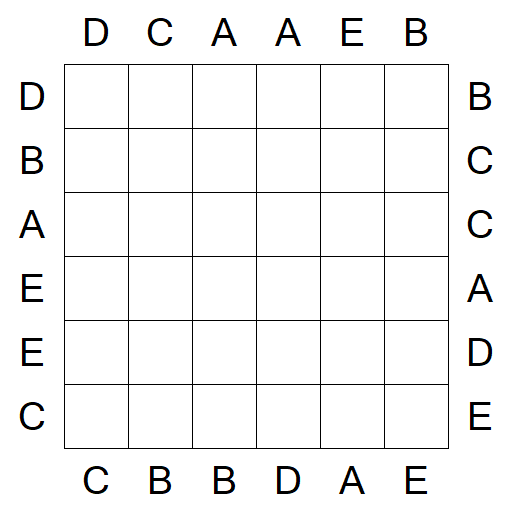 Easy as ABC - Einfach