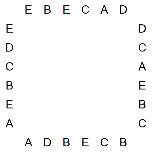Easy as ABC - Einfach