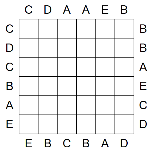 Easy as ABC - Einfach