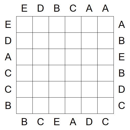 Easy as ABC - Easy