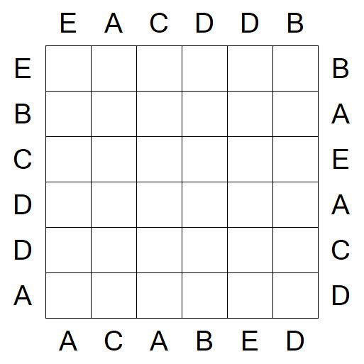 Easy as ABC - Fácil