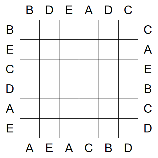 Easy as ABC - Fácil