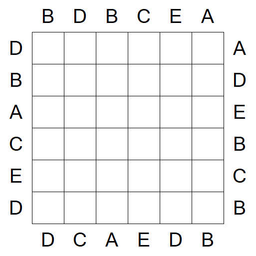 Easy as ABC - Fácil