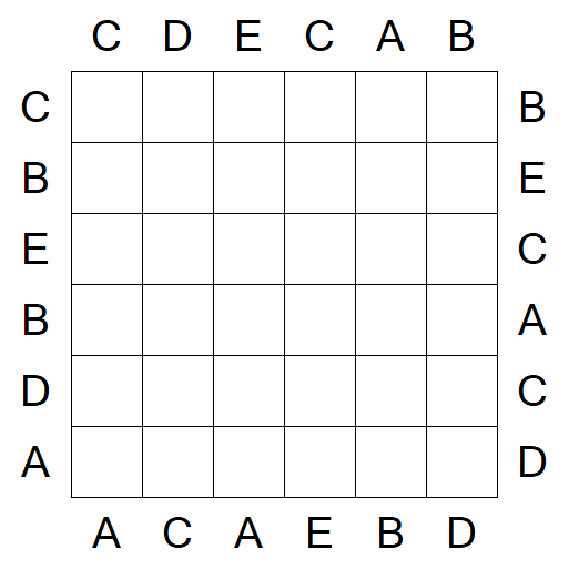 Easy as ABC - Einfach