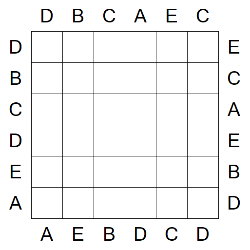 Easy as ABC - Einfach