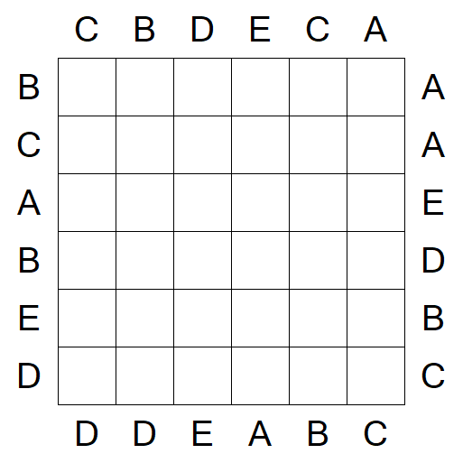 Easy as ABC - Einfach