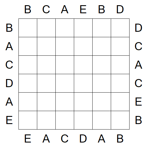 Easy as ABC - Fácil