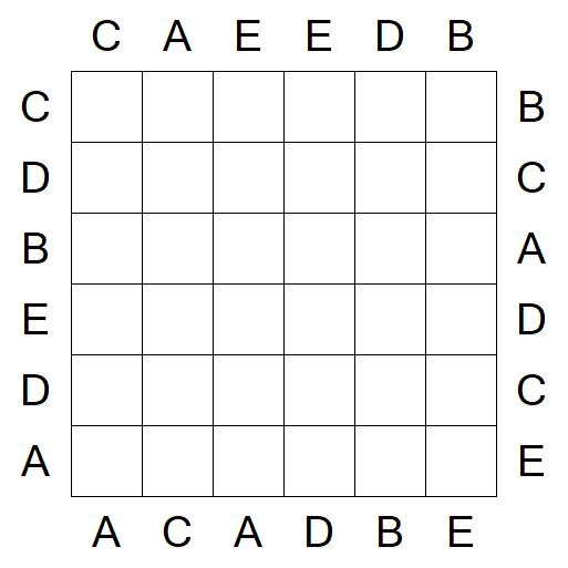 Easy as ABC - Einfach
