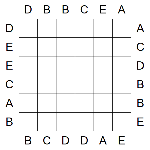 Easy as ABC - Einfach