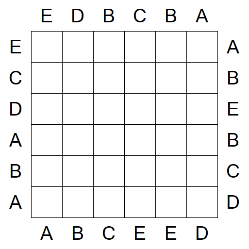 Easy as ABC - Einfach